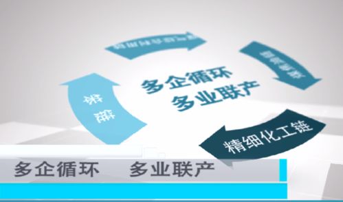 有夢想，您就來——技術開發之路